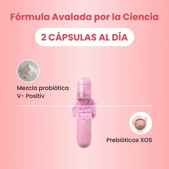 URO – Probiótico Vaginal